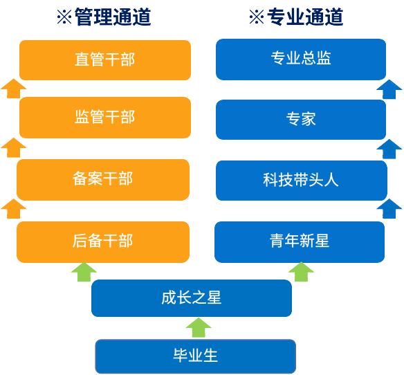 华都娱乐场(中国)官方网站
